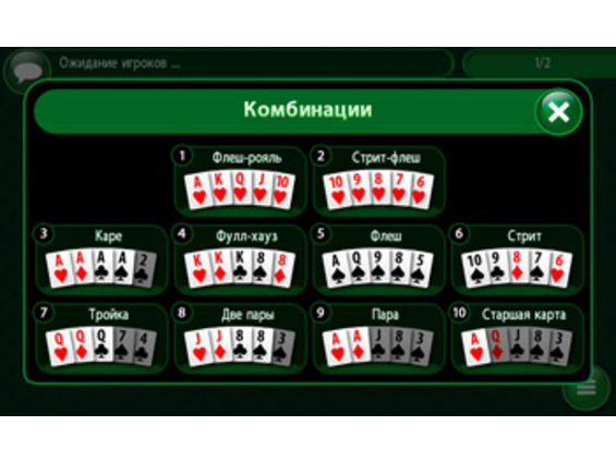 Комбинации в покере фото в